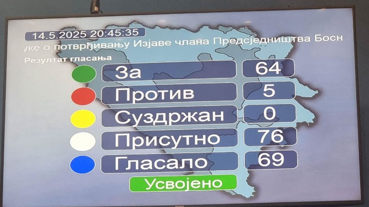 Glasanje poslanika NSRS
