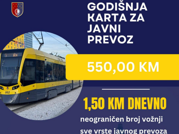 Godisnja karta ks