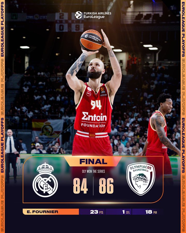 Real Madrid Basket