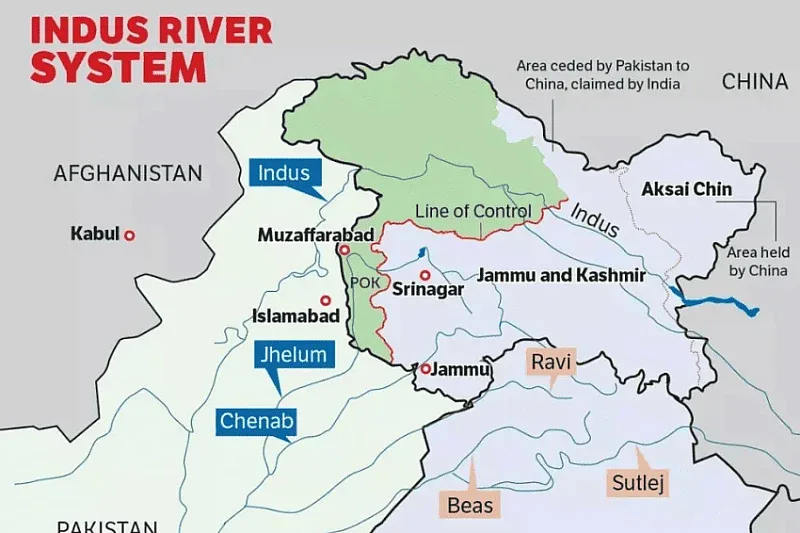 Indija Pakistan