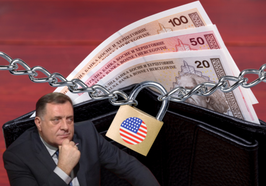 Milorad Dodik sankcije