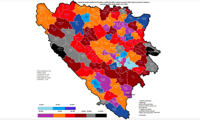 depopulacija BiH