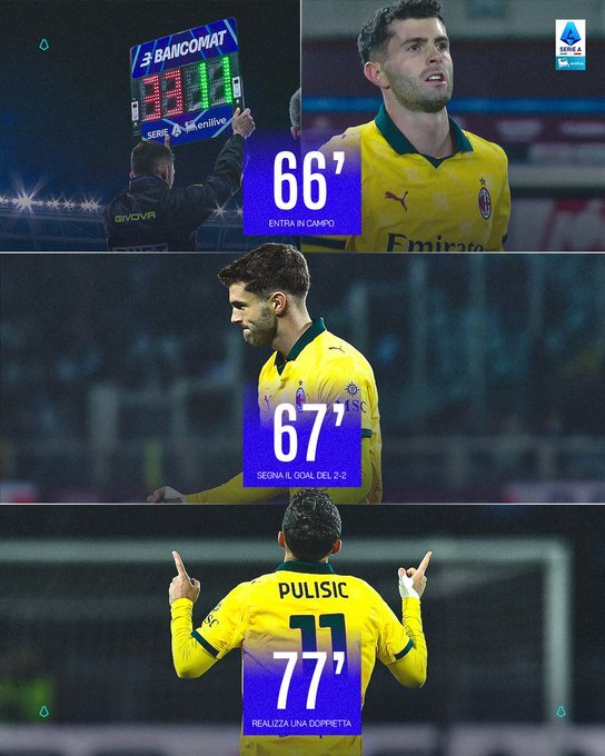 Serie A AC Milan Christian Pulisic