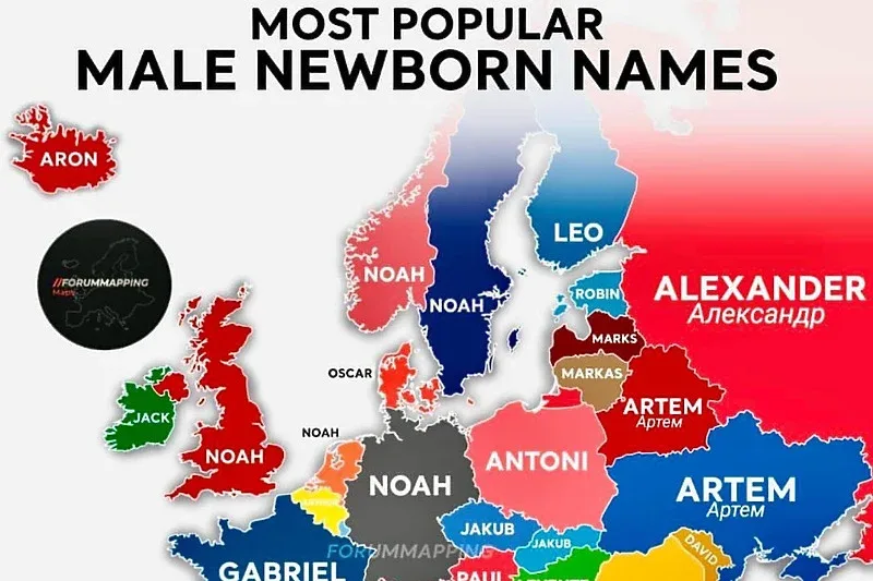imena europa