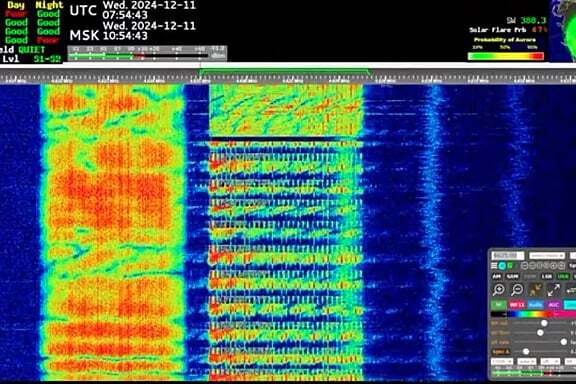 Ruska misteriozna radio stanica aktivnija nego ikad prije