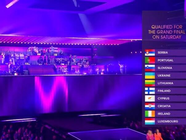 Eurovizija Hrvatska i srbija se plasirale u finale eurosonga