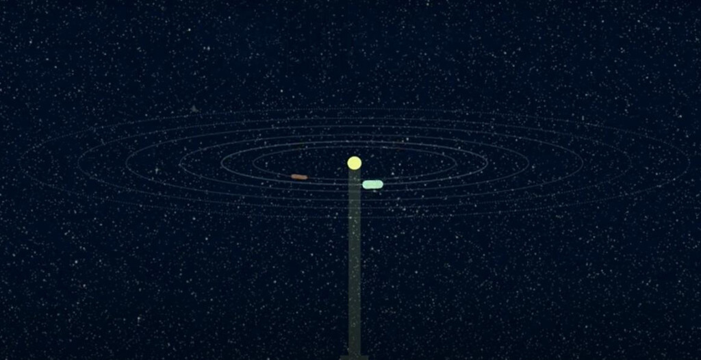 Planete