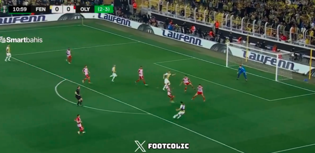 Fenerbahce