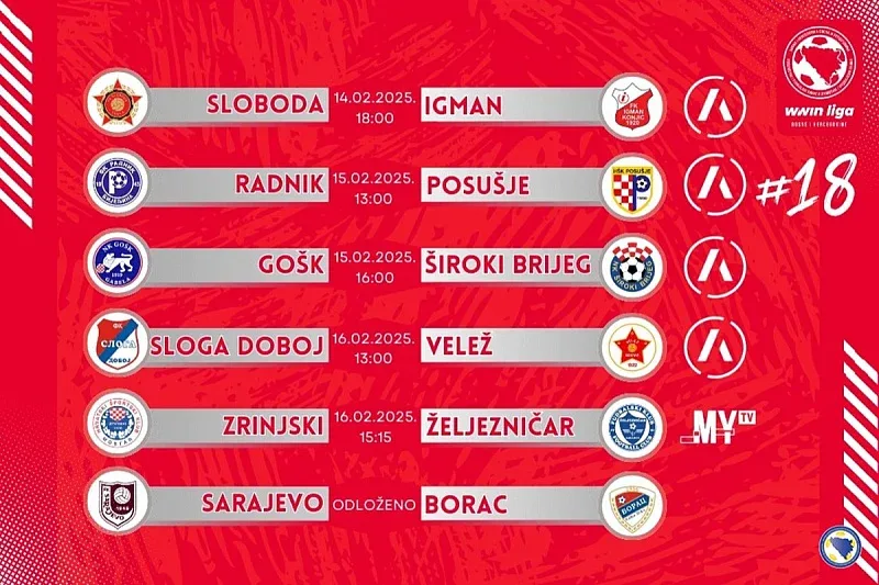 wwin liga mečevi