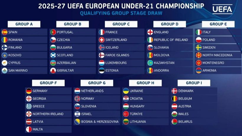 Zrijeb kvalifikacija UEFA
