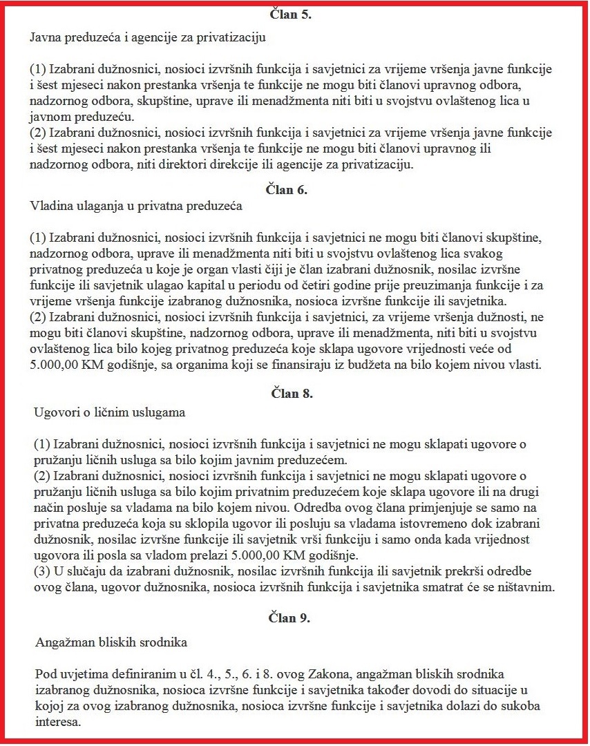 odredbe Zakona o sukobu interesa u organima vlasti u FBiH