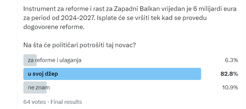 Screenshot 2024 02 06 083854