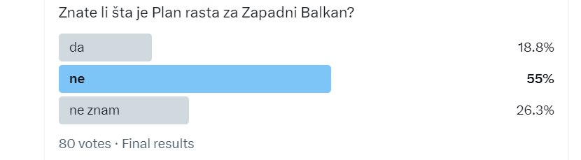 Screenshot 2024 02 06 083903