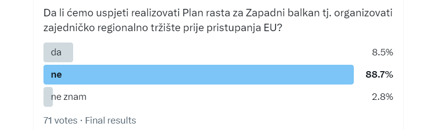 Screenshot 2024 02 06 083911