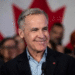 Mark Carney        Mark Karni