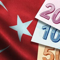 turska lire Kreditni rejting