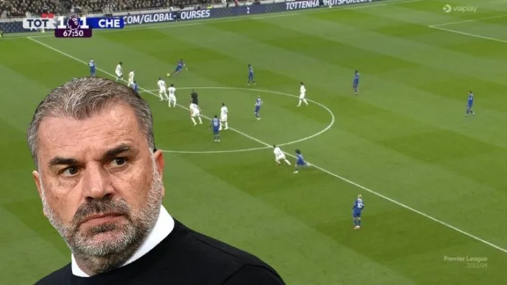 Postecoglou Tottenham