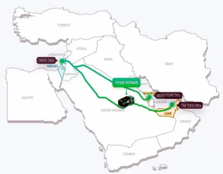 Ruta Izrael  izbjegne pomorsku blokadu
