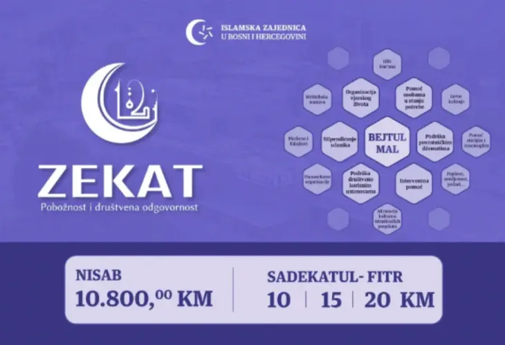 Zekat