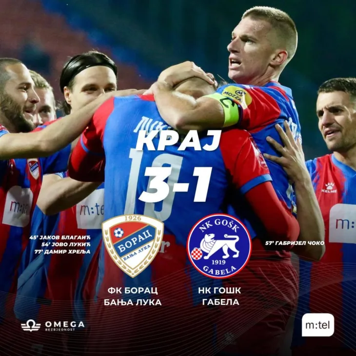 fk borac NK Gošk