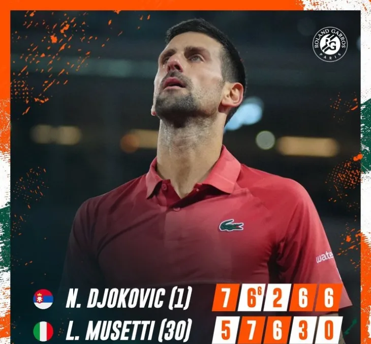 Novak Đoković Lorenzo Musetti