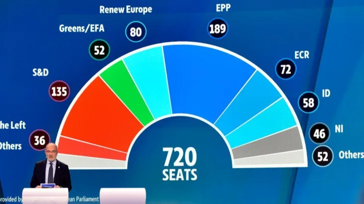 izboru eu Glasanje u Briselu. AP
