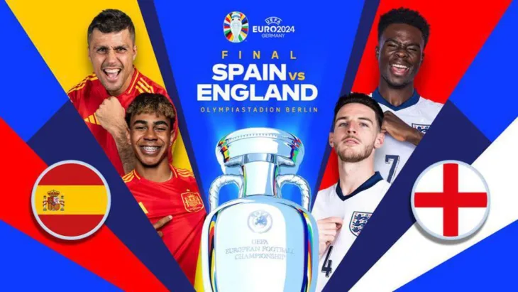 engleska spanija euro 2024 Finale euro