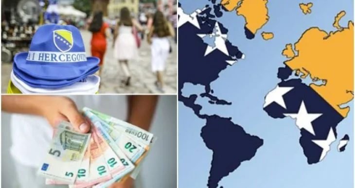 Dijaspora šalje šakom i kapom pare