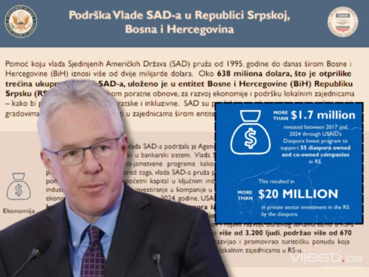Ambasada SAD-a u BiH dodik Michael Murphy