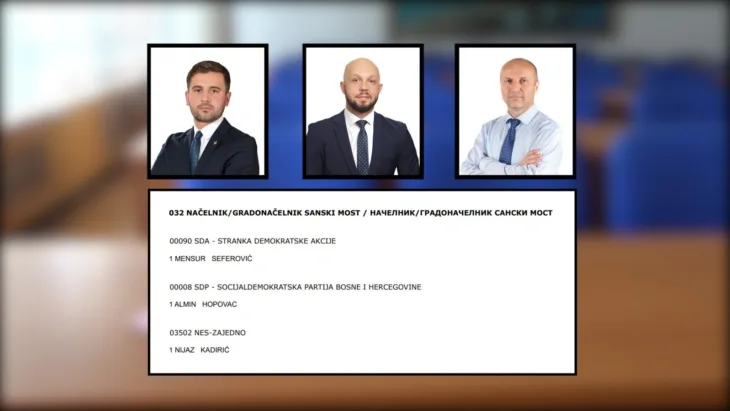 Sanski most Seferović, Hopovac, Kadirić : ko je budući načelnik ?