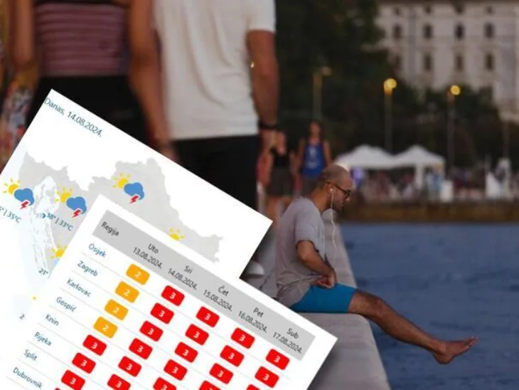 Velika opasnost Pakleni val vrućine u Hrvatskoj