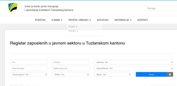 Registar uposlenika u institucijama Tuzlanskog kantona