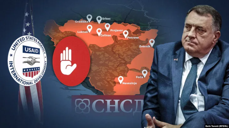 Deset opština u RS odbilo američki novac