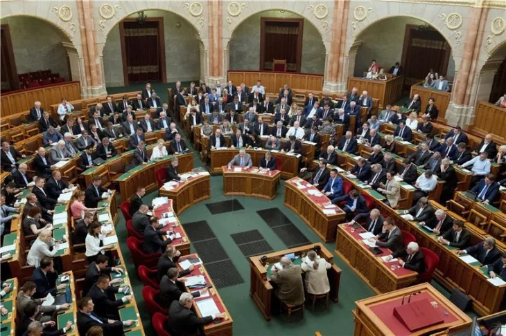 Mađarski Parlament