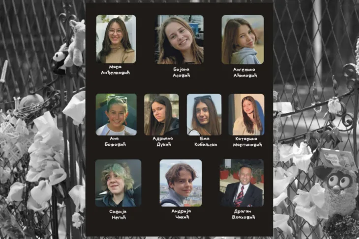 Obilježava se dvije godine od tragedije u "Ribnikaru" | etto