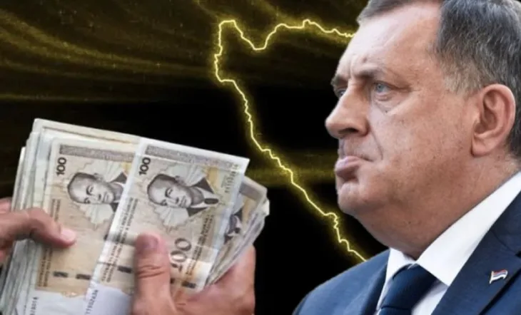 Dodik