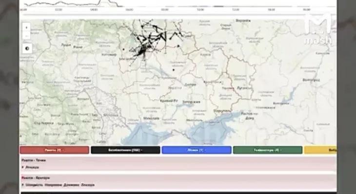 vazdusni prostor ruski hakeri