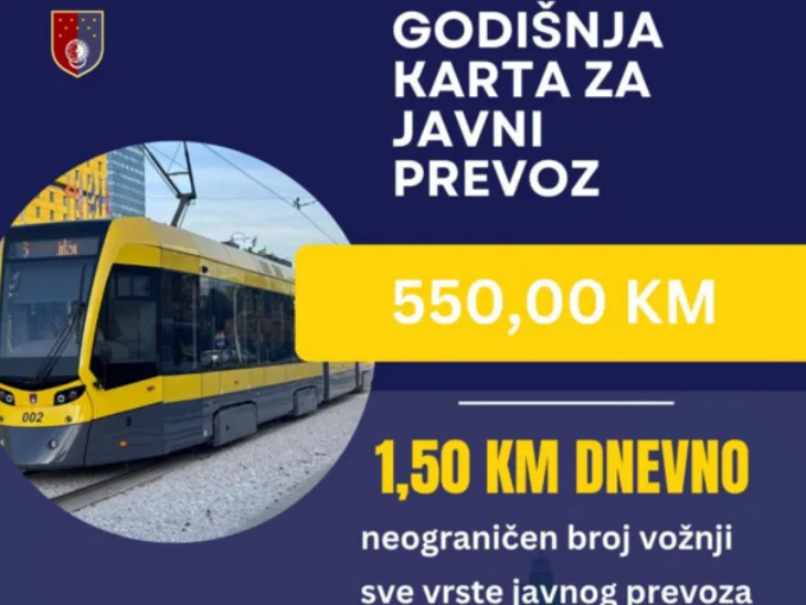 Godisnja karta ks