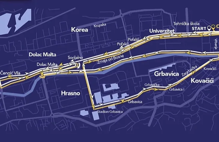 Trasa utrke Sarajevo Run Fest