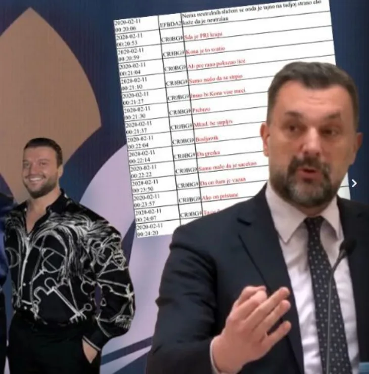 Elmedin Konakovic edin Gacanin