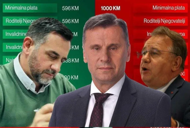 Edin Ramic Fadil Novalic Nermin Niksic etto ba