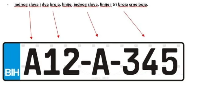 Tablice registracija