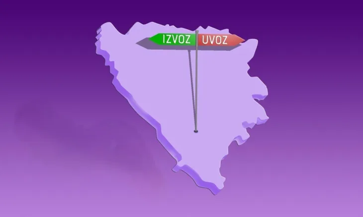 Uvoz izvoz bih