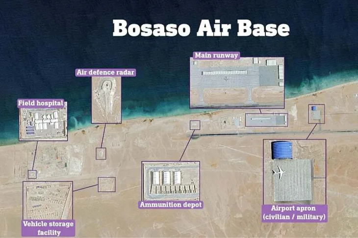 Bosaso zracna baza u Somaliji Kako se snabdijeva zločinačka paravojska smrti