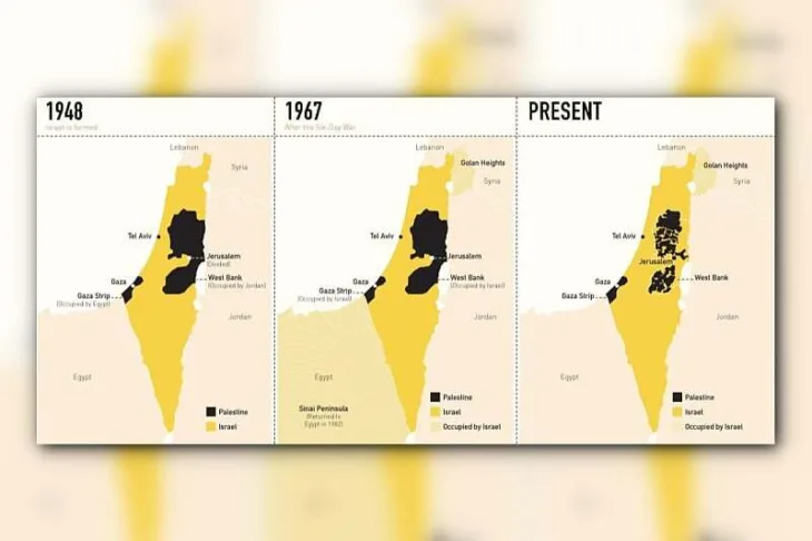 Rusija Gaza