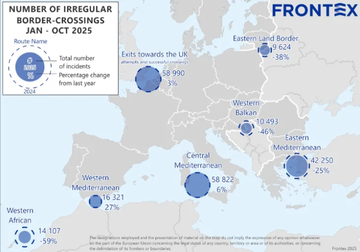 Frontex