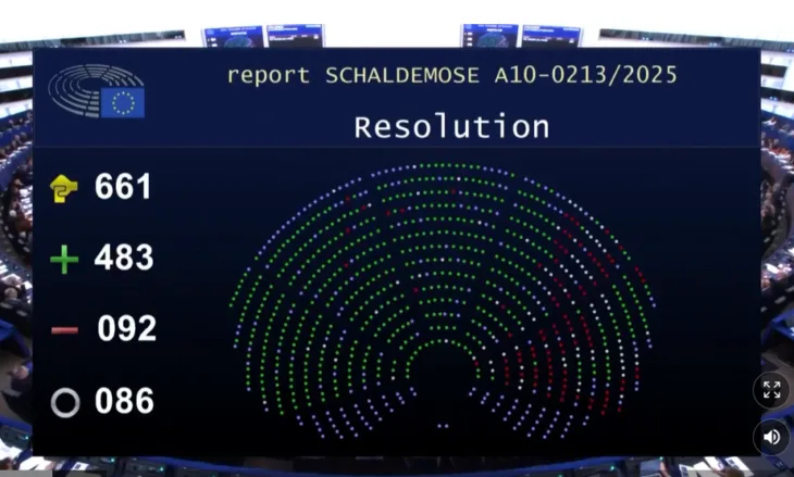 Evropski parlament podvlaci granicu Predlaze se minimalna dob od 16 godina za koristenje drustvenih mreza