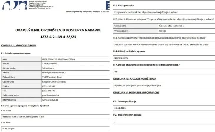Docek nove godine Treci put ponisten tender