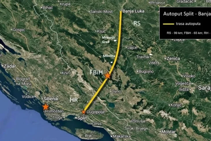 AUTOPUT BANJA LUKA SPLIT