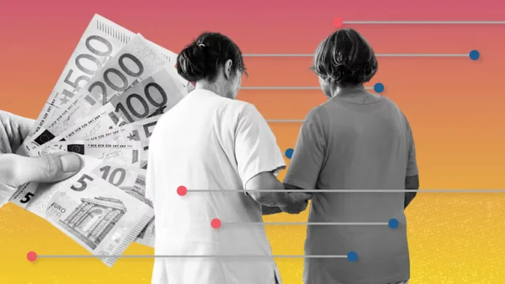 Evropa penzije novac